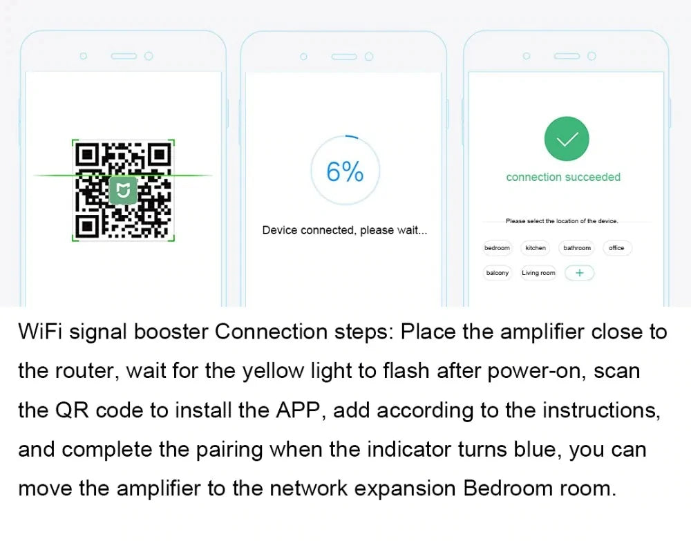 Smart Home Doorbell