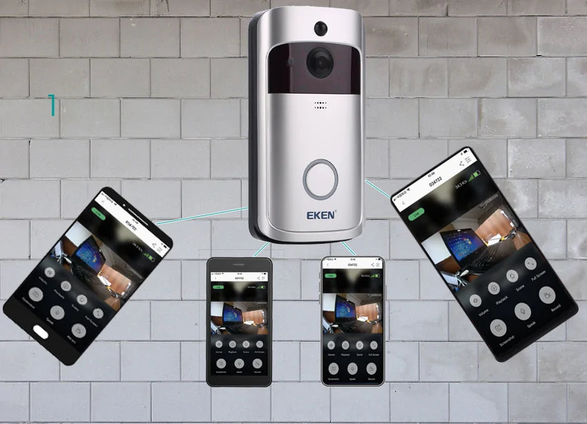 Smart Home Doorbell