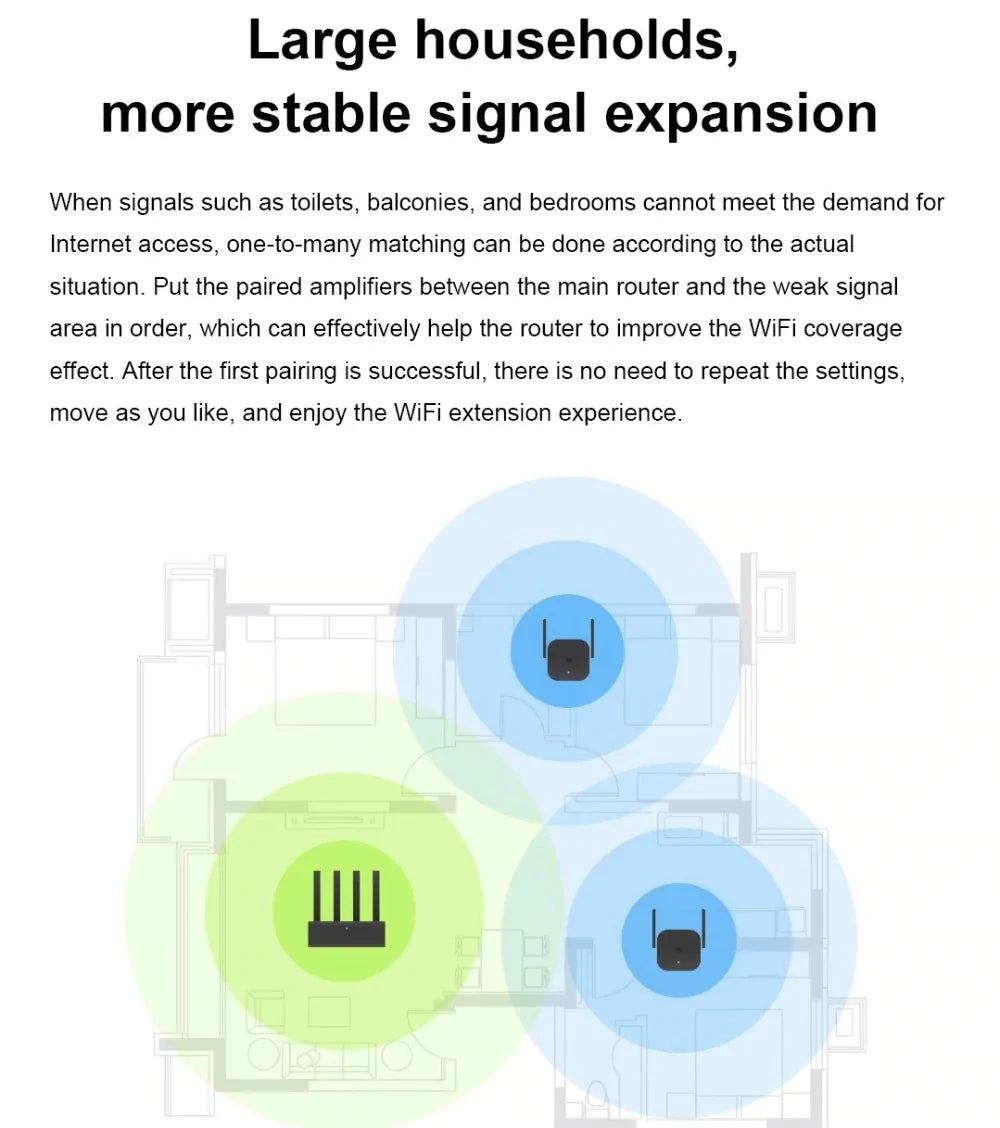 Smart Home Doorbell